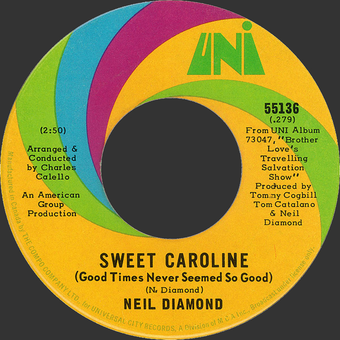 NeilDiamond-SweetCaroline